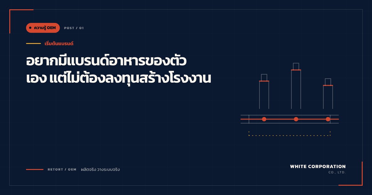 อยากมีแบรนด์อาหารของตัวเอง...แต่ไม่ต้องลงทุนสร้างโรงงานหลายสิบล้าน - ความรู้ OEM